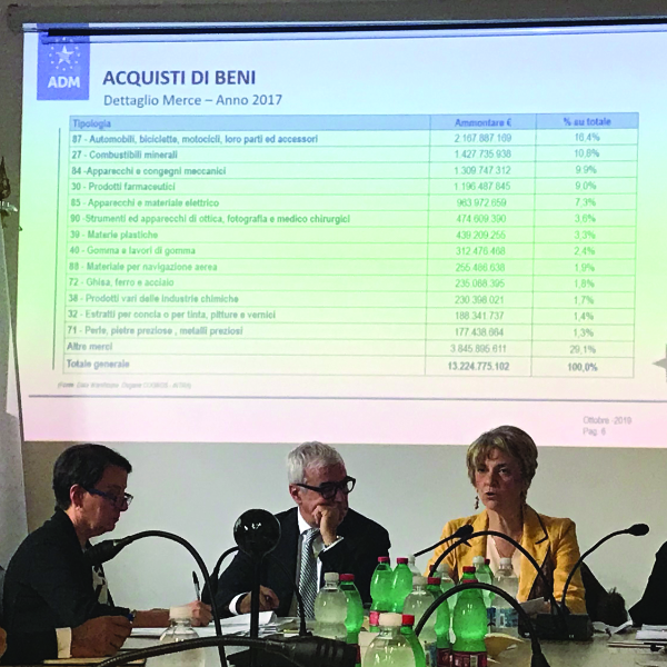 In ossequio alle direttive generali di Confetra, sono state costituite 8 commissioni, che si occuperanno di varie tematiche relative al trasporto.